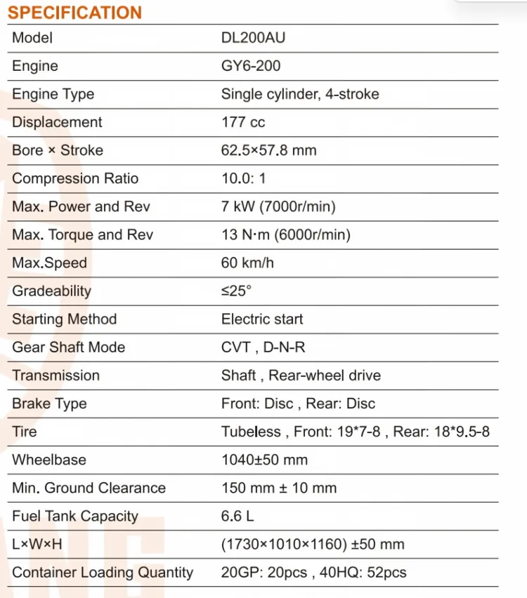 product detail