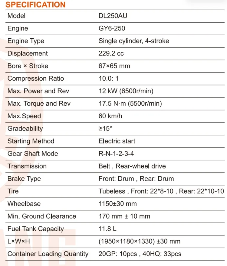 product detail